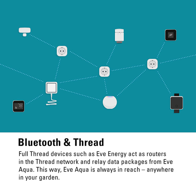 Eve Aqua – Smart Water Controller for Apple Home App or Siri, Irrigate Automatically with Schedules, Easy to Use, Remote Access, No Bridge, Bluetooth, Thread, Homekit